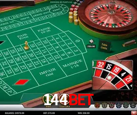 Descubra a Essência do 144bet: Nossa História e Compromissos